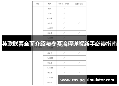 英联联赛全面介绍与参赛流程详解新手必读指南 英联联赛全面介绍与参赛流程详解新手必读指南