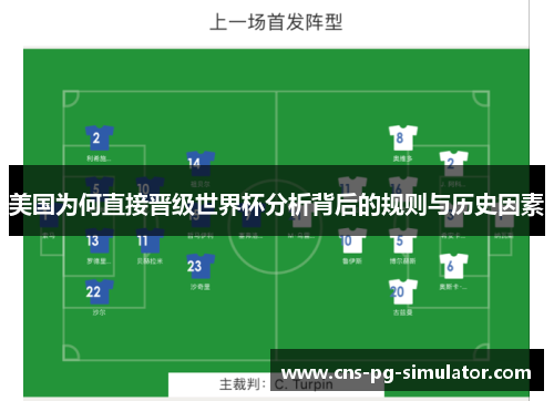 美国为何直接晋级世界杯分析背后的规则与历史因素