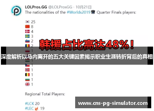 深度解析以马内离开的五大关键因素揭示职业生涯转折背后的真相