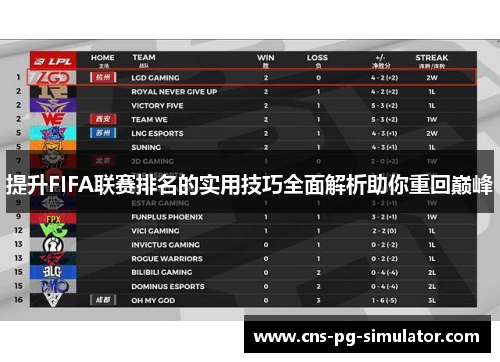 提升FIFA联赛排名的实用技巧全面解析助你重回巅峰