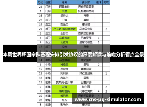 本周世界杯国家队赛程安排引发热议的深度解读与前瞻分析看点全景 本周世界杯国家队赛程安排引发热议的深度解读与前瞻分析看点全景