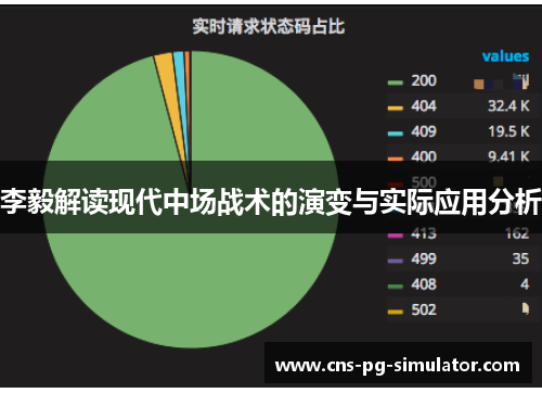 李毅解读现代中场战术的演变与实际应用分析 李毅解读现代中场战术的演变与实际应用分析