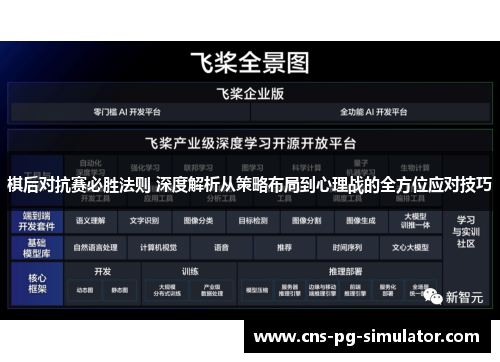 棋后对抗赛必胜法则 深度解析从策略布局到心理战的全方位应对技巧 棋后对抗赛必胜法则 深度解析从策略布局到心理战的全方位应对技巧